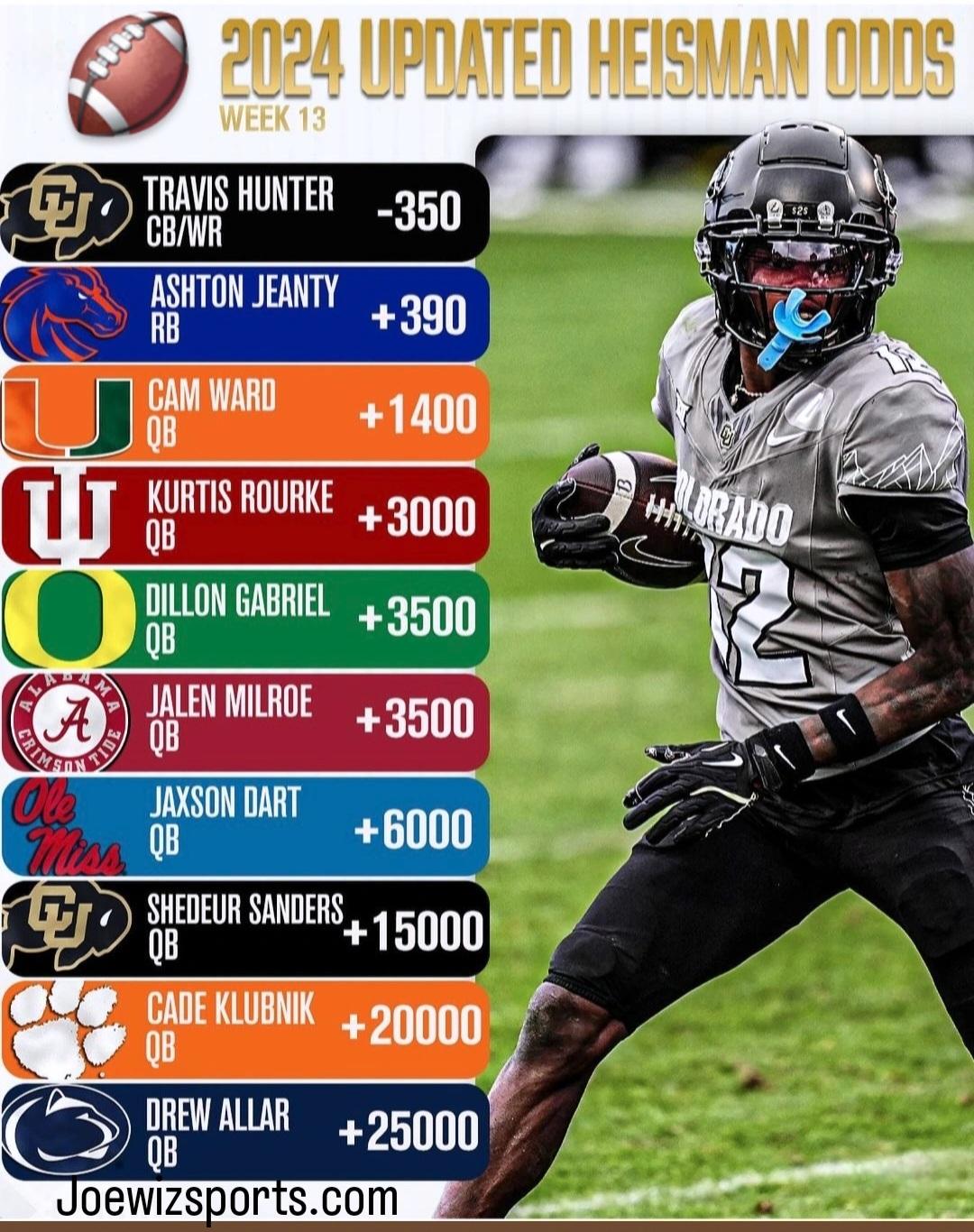 还是申花的 还是申花的