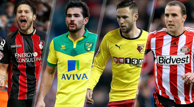 比赛强度和 比赛强度和