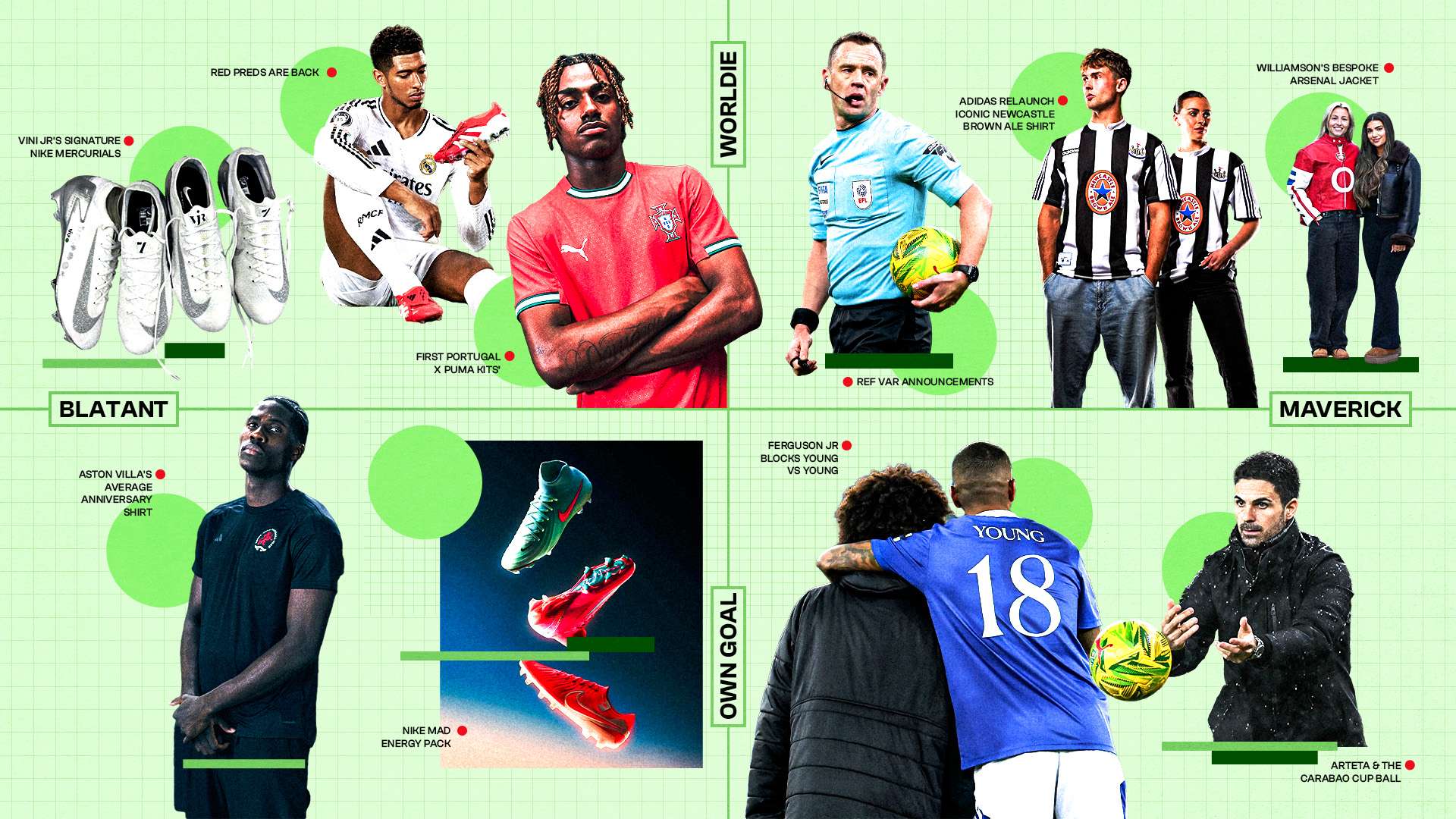 面所需考慮 面所需考慮